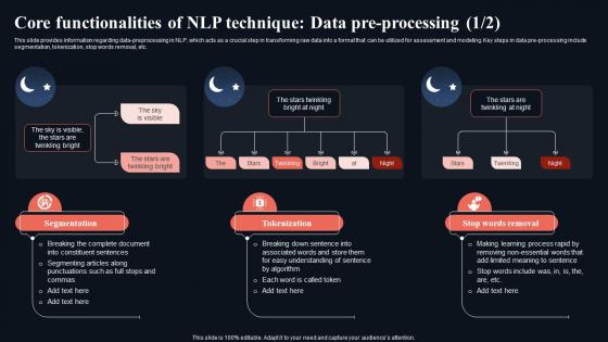 Core Functionalities Of NLP Technique Gettings Started With Natural Language AI SS V