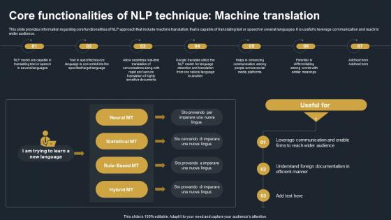 Core Functionalities Of NLP Technique Machine Translation Decoding Natural Language AI SS V