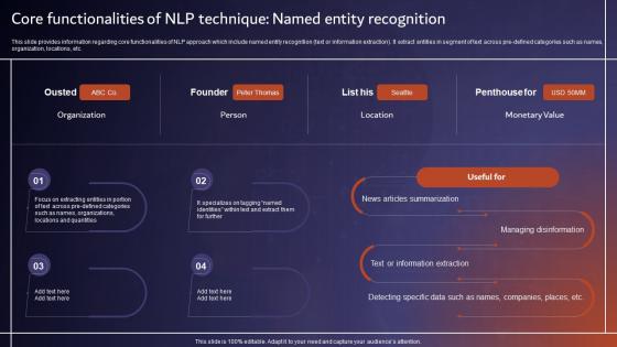 Core Functionalities Of NLP Technique Named Comprehensive Tutorial About AI SS V