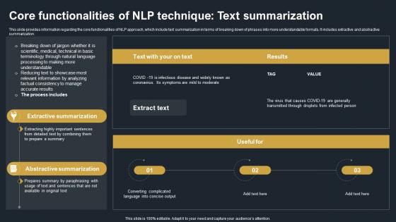 Core Functionalities Of NLP Technique Text Summarization Decoding Natural Language AI SS V