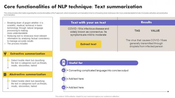 Core Functionalities Of NLP What Is NLP And How It Works AI SS V