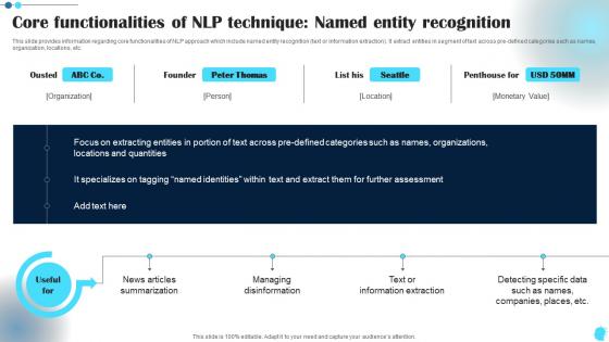 Core Functionalities Of Power Of Natural Language Processing AI SS V
