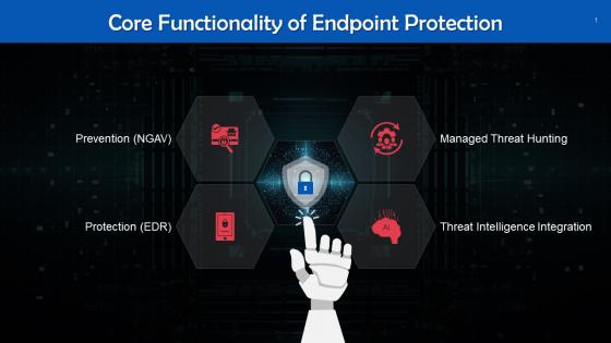 Core Functionality Of Endpoint Protection Training Ppt