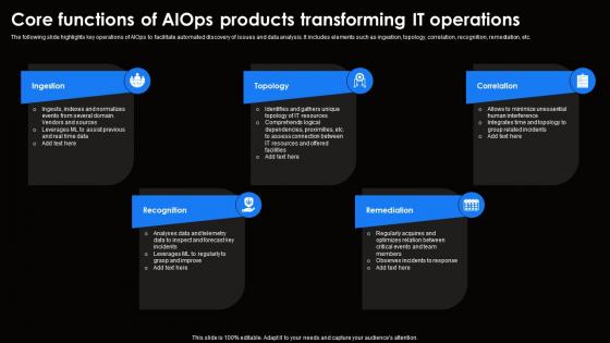 Core Functions Of AIOps Products Transforming Ai For Effective It Operations Management AI SS V