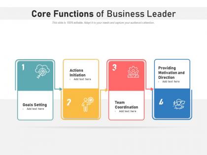 Core functions of business leader