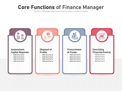 Core functions of finance manager