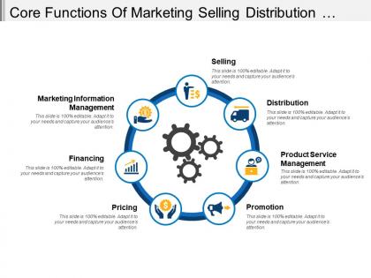 Core functions of marketing selling distribution promotion financing service management