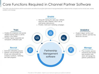 Core functions required in channel partner software effective partnership management customers