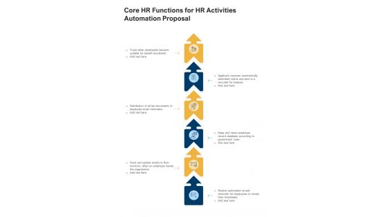 Core Hr Functions For HR Activities Automation Proposal One Pager Sample Example Document
