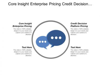 Core insight enterprise pricing credit decision platform pricing cpb