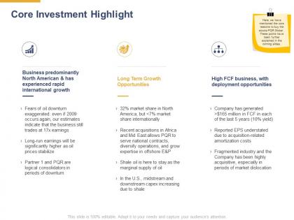 Core investment highlight ppt powerpoint presentation ideas