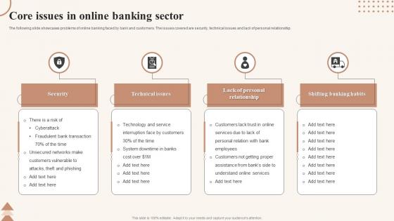 Core Issues In Online Banking Sector