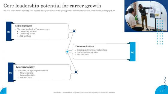 Core Leadership Potential For Career Growth