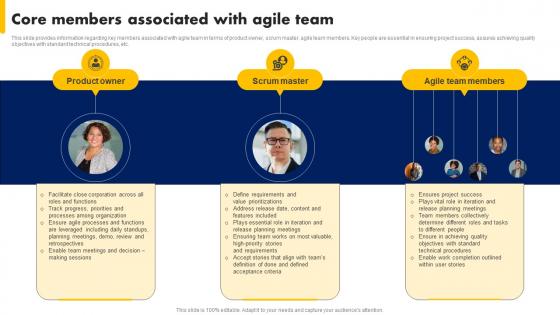Core Members Associated With Agile Team Digital Advancement Playbook