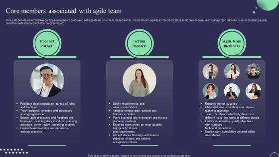 Core Members Associated With Agile Team Digital Service Management Playbook