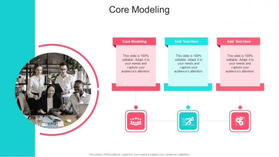 Core Modeling In Powerpoint And Google Slides Cpb