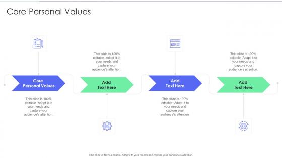 Core Personal Values In Powerpoint And Google Slides Cpb