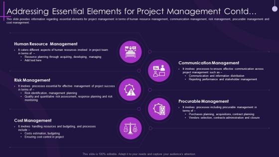 Core pmp components in it projects it addressing essential elements for project management