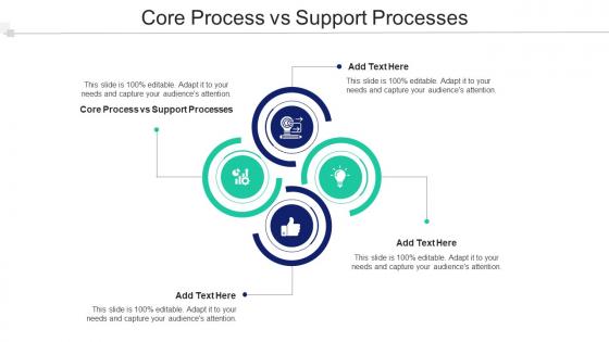 Core Process Vs Support Processes In Powerpoint And Google Slides Cpb