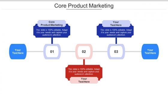 Core Product Marketing Ppt Powerpoint Presentation Styles Samples Cpb