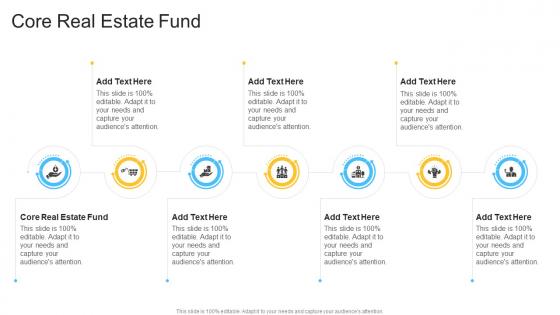 Core Real Estate Fund In Powerpoint And Google Slides Cpb
