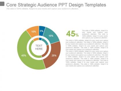 Core strategic audience ppt design templates
