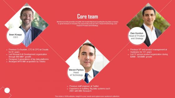 Core Team Ascend Io Investor Funding Elevator Pitch Deck Ppt Elements