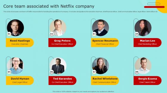 Core Team Associated With Netflix Company Marketing Strategy For Promoting Video Content Strategy SS V