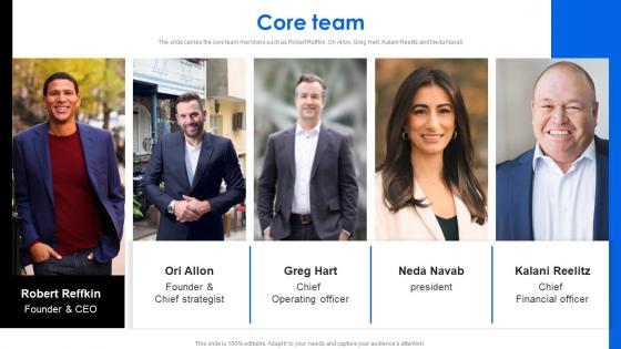 Core Team Compass Investor Funding Elevator Pitch Deck