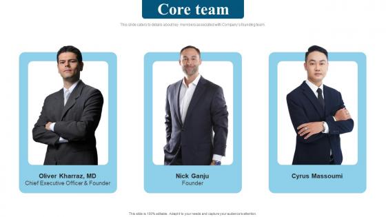 Core Team Doctor Search Marketplace Investor Funding Elevator Pitch Deck