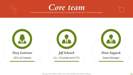 Core Team Fundraising Pitch For Corporate Catering Services