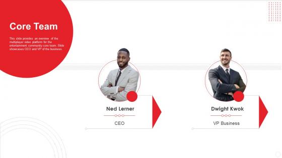 Core Team Hearo Live Seed Round Investor Funding Elevator Pitch Deck