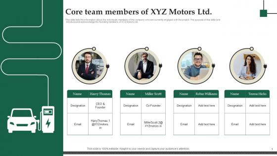 Core Team Members Of XYZ Motors Ltd Electric Vehicle Fundraising Pitch Deck