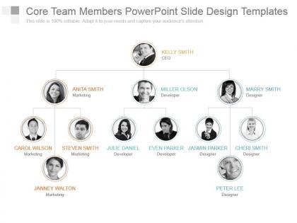 Core team members powerpoint slide design templates