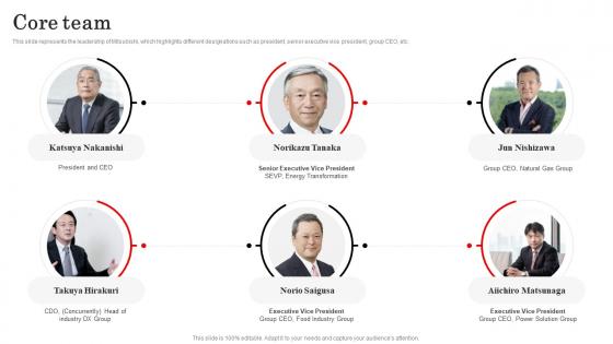 Core Team Mitsubishi Company Profile CP SS