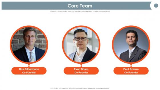 Core Team Online Creator Community Investor Funding Elevator Pitch Deck
