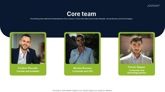 Core Team Ride Sharing Fundraising Pitch Deck