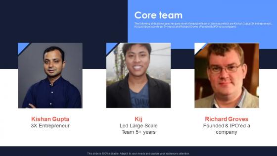 Core Team Uxcam Investor Funding Elevator Pitch Deck