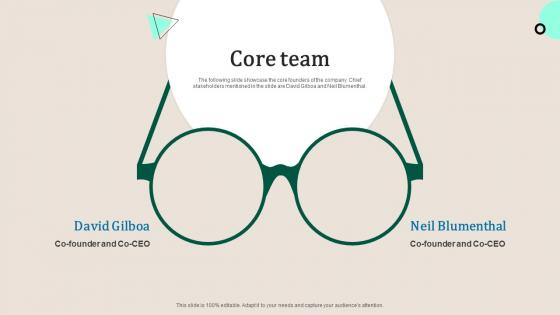 Core Team Warby Parker Investor Funding Elevator Pitch Deck