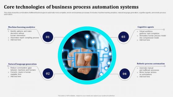 Core Technologies Of Business Process Automation Systems