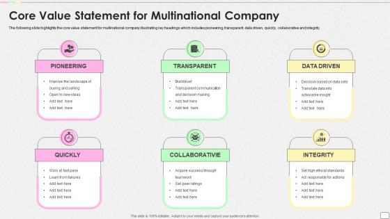 Core Value Statement For Multinational Company