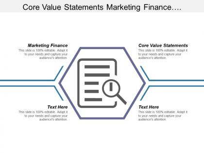 Core value statements marketing finance leadership types leadership cpb