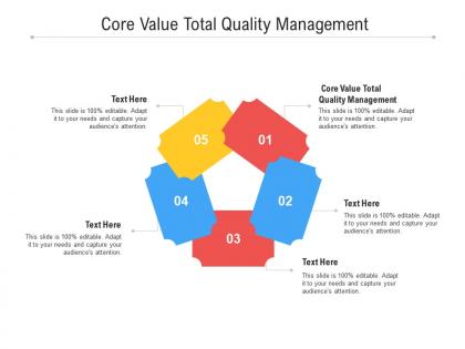 Core value total quality management ppt powerpoint presentation show layout ideas cpb