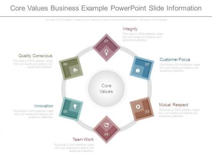 Core values business example powerpoint slide information