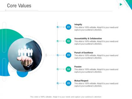 Core values business outline ppt designs