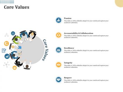 Core values collaboration m2006 ppt powerpoint presentation ideas maker