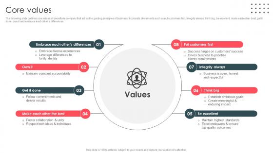 Core Values Data Analytics And Storage Company Profile CP SS V
