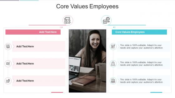 Core Values Employees In Powerpoint And Google Slides Cpb