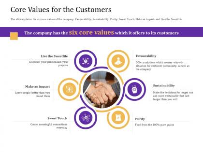 Core values for the customers convertible loan stock financing ppt information