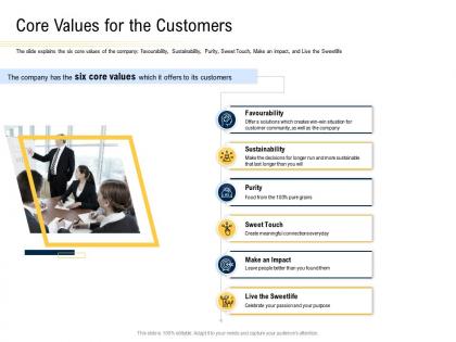 Core values for the customers convertible securities funding pitch deck ppt powerpoint slide